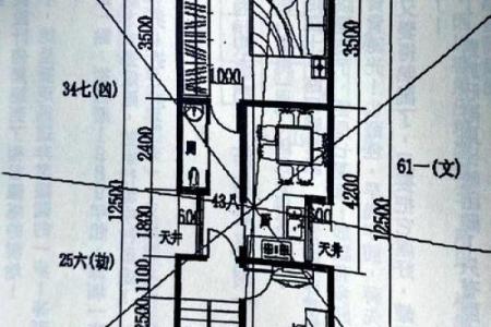 房子的风水和布局