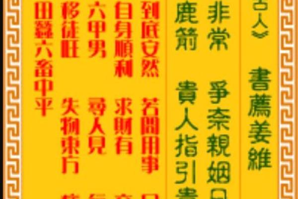 观音灵签61签+事业