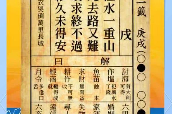 月老灵签签文详解第四十四签：率宾旧王