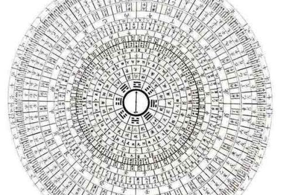 理气派风水是指什么？