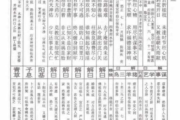 车公灵签第37签