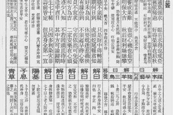 吕祖灵签抽签88