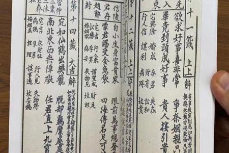 观音灵签61签+事业