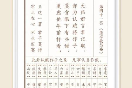 月老灵签签文详解第三十四签：何必改作