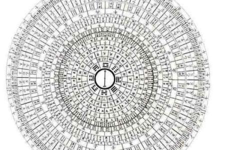 理气派风水是指什么？