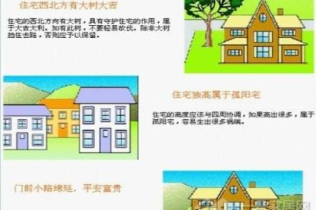 对现代风水学的几点看法