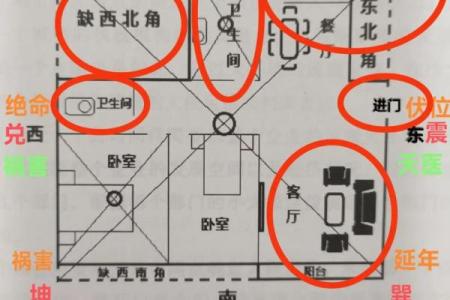 南北通透的房子风水画像