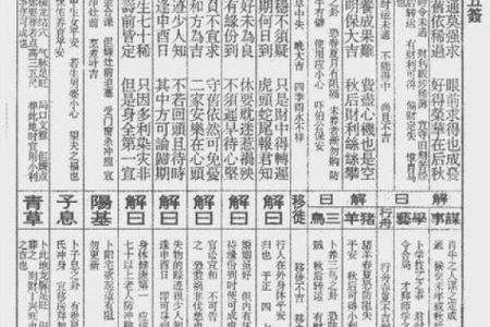 吕祖灵签抽签88