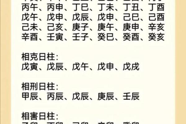 命理风水中八字合婚择吉日的分析