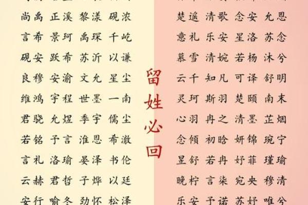 禹姓女孩名字大全-禹姓女孩起名字大全-禹姓名字大全姓名