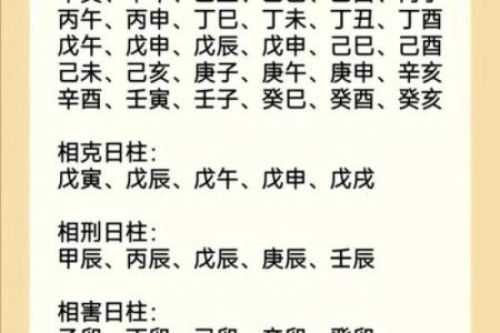 命理风水中八字合婚择吉日的分析