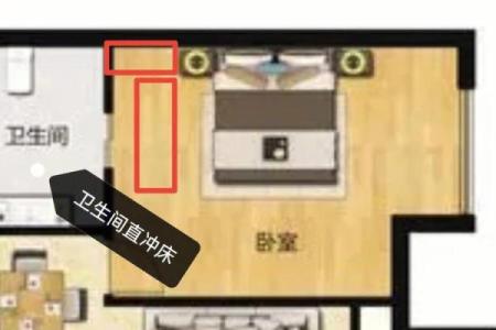 床与厕所的风水