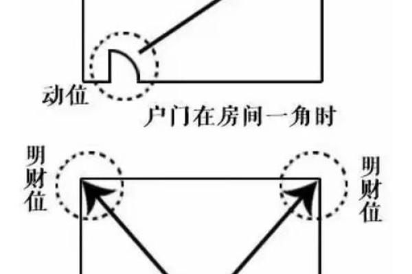 普通职员的办公桌摆放风水禁忌 普通职员的办公桌摆放风水禁忌