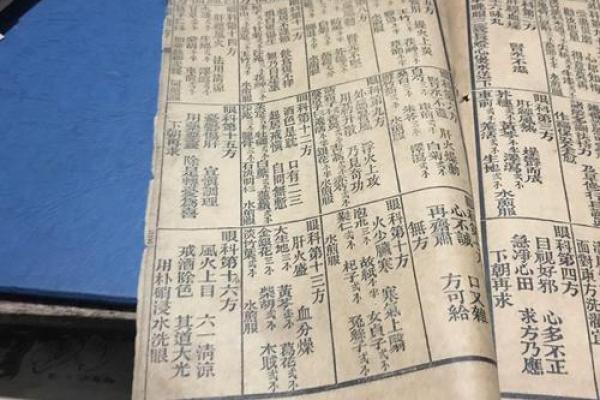 卢公灵签三十三签