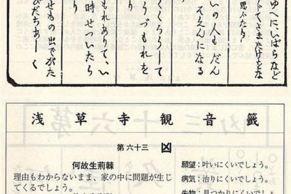 观音灵签笫二签