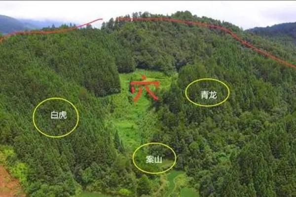 详谈关于祖坟风水宝地怎么看