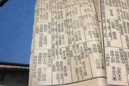 卢公灵签三十三签