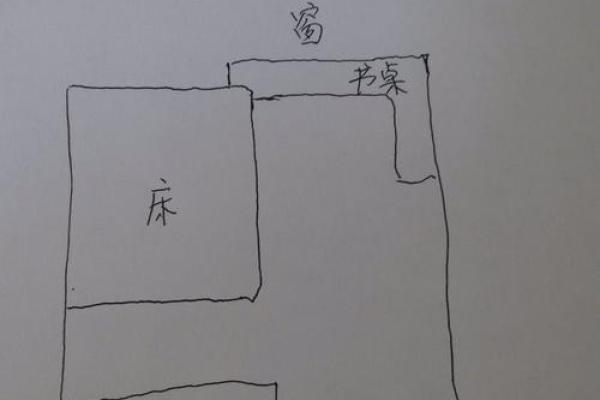 家具摆放风水知识床对着厕所好吗