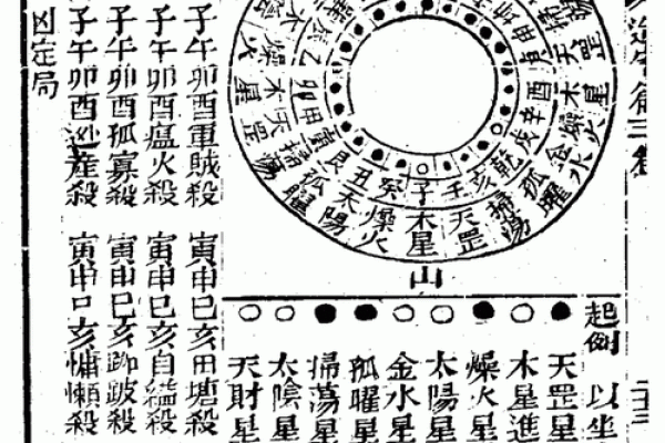 天星风水_胡八一解释什么是天星风水之术