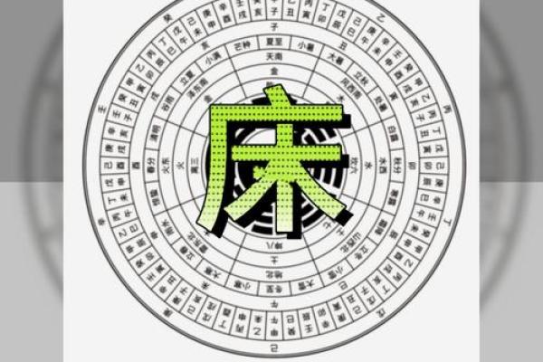 在家睡觉床头朝哪个方向好风水