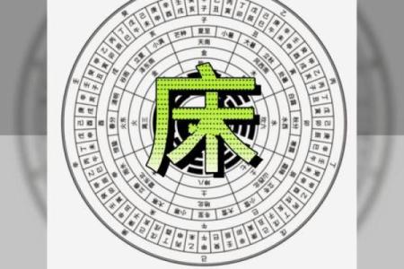 在家睡觉床头朝哪个方向好风水