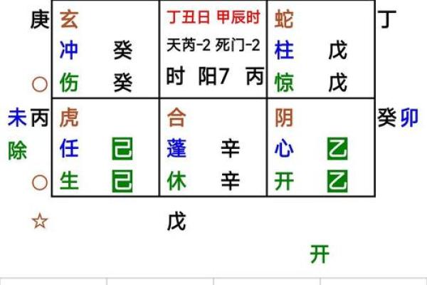 吕祖灵筮第二十八签详解