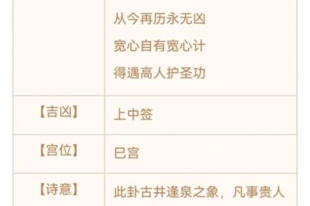 观音灵签行人归是什么意思