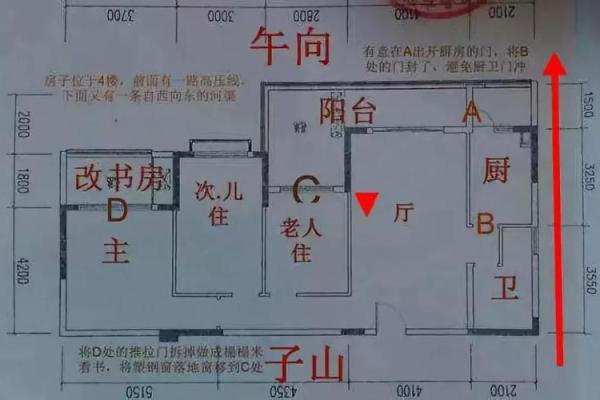 风水：阳宅房屋立向准则，阳宅如何确定朝向？_1