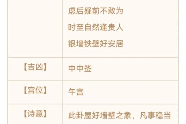 观音灵签湘子遇宾起名网