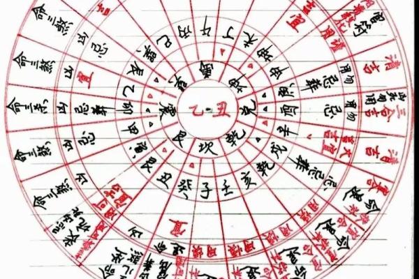 简单判断自家坟地风水吉凶方法