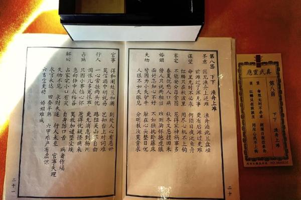 月老灵签第88签白话意