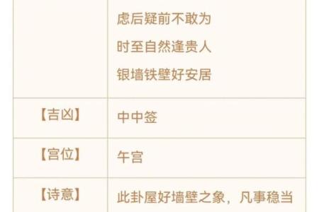 观音灵签湘子遇宾起名网