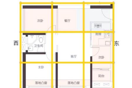 男人易出轨的四不利风水有什么