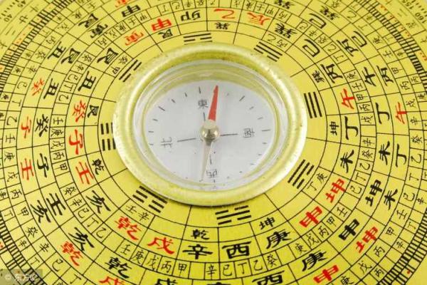 风水学罗盘的作用和功效都有哪些