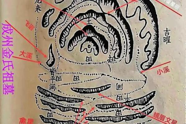 墓地风水宝地地形图片讲解 墓地风水宝地地形图片讲解