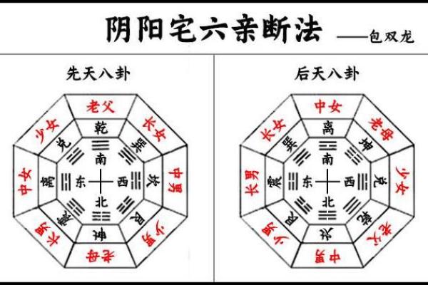 导致恶梦频发的风水原因有哪些