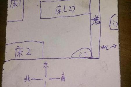 导致恶梦频发的风水原因有哪些