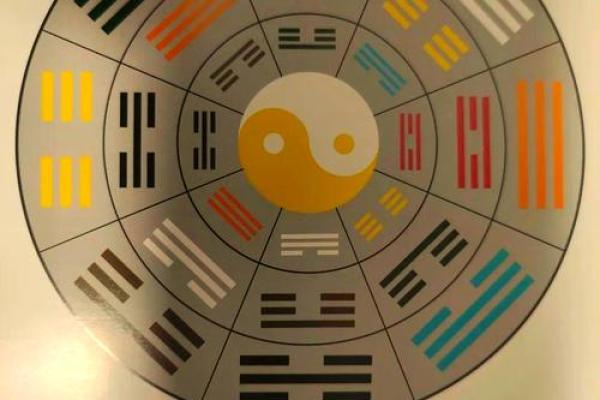 风水学的五黄煞是什么有影响吗如何化解