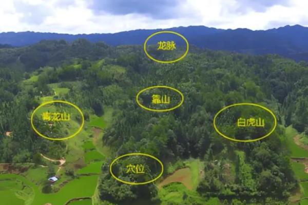 揭秘好祖坟风水的标准是什么