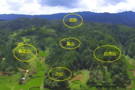 揭秘好祖坟风水的标准是什么