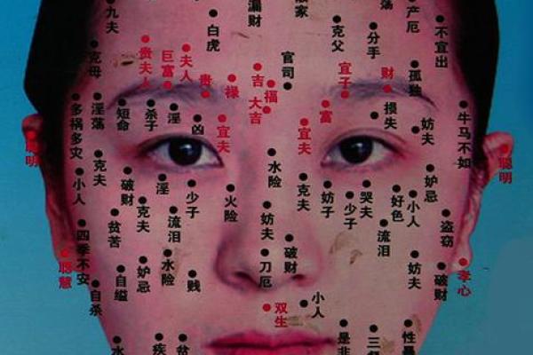 风水上女人有额头痣的特征