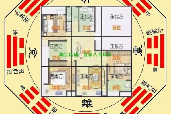 厕所与厨房相隔墙风水怎么化解