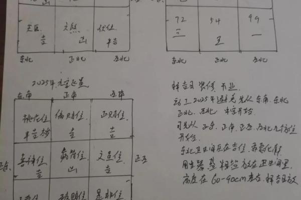 商铺风水在上布局和选址的禁忌