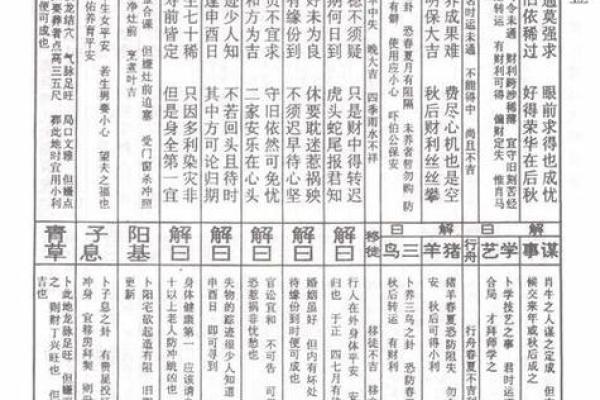 观音灵签十七签求解释