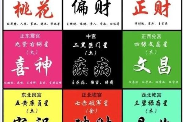 风水改运方法助你运势更上一层楼 风水改运方法助你运势更上一层楼