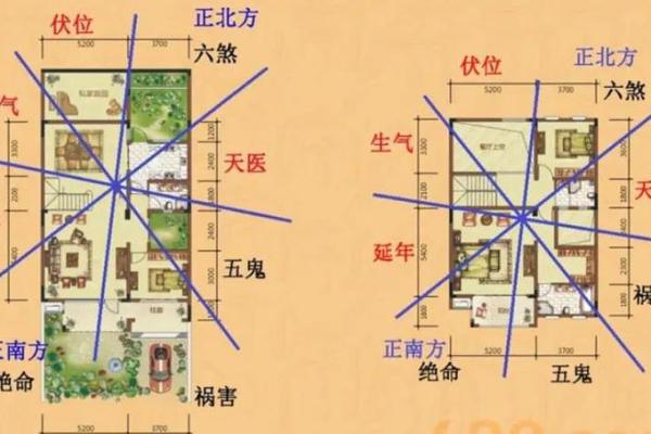 办公室风水布局怎么可以旺财