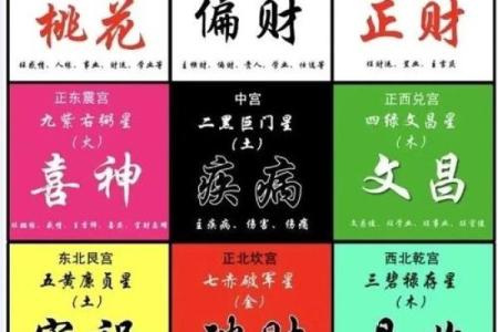 风水改运方法助你运势更上一层楼