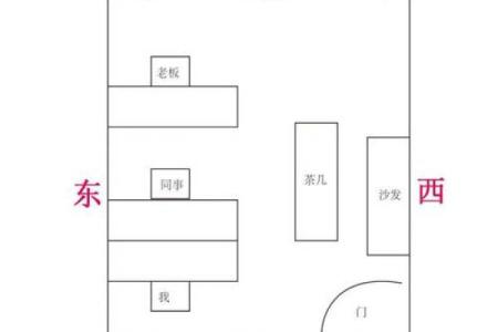 办公室风水不好怎么破解有什么方法
