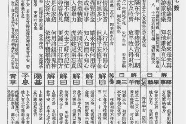 关老爷灵签第八签