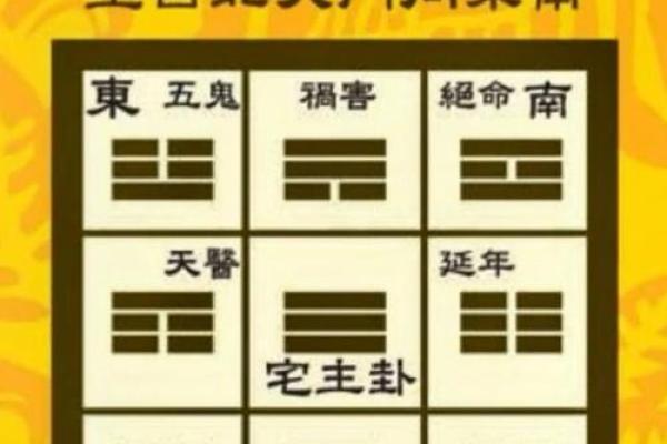 看房子风水 这几类风水房子让你越过越穷